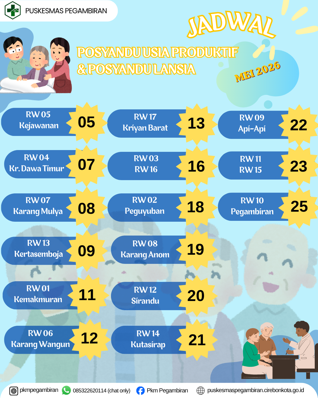 JADWAL POSYANDU SIKLUS HIDUP SASARAN USIA PRODUKTIF DAN LANSIA