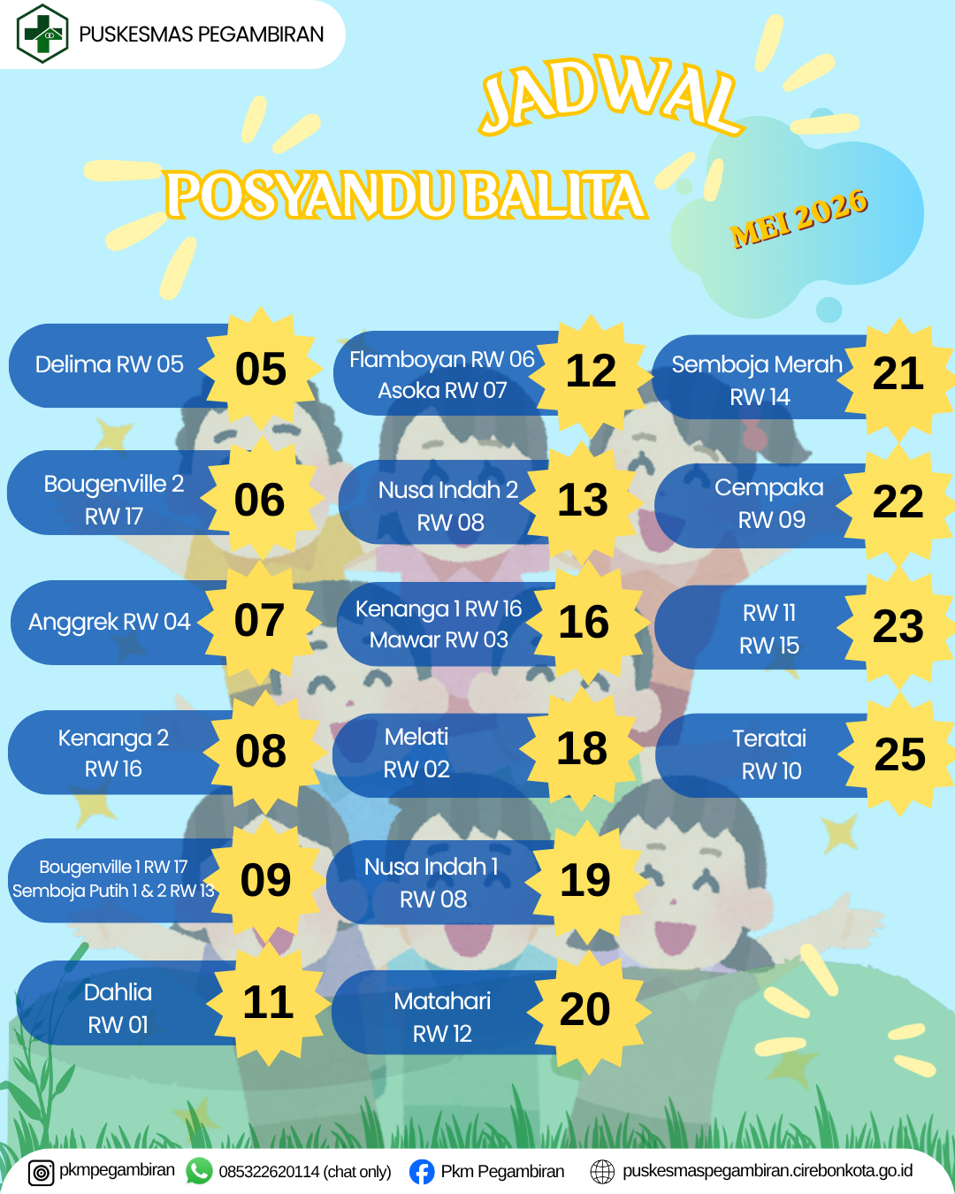 JADWAL POSYANDU SIKLUS HIDUP SASARAN BALITA