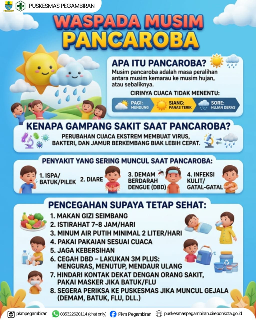 WASPADA MUSIM PANCAROBA