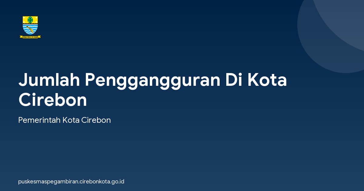 Jumlah Penggangguran Di Kota Cirebon