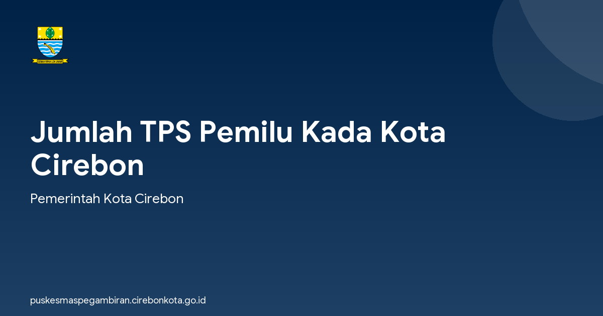 Jumlah TPS Pemilu Kada Kota Cirebon